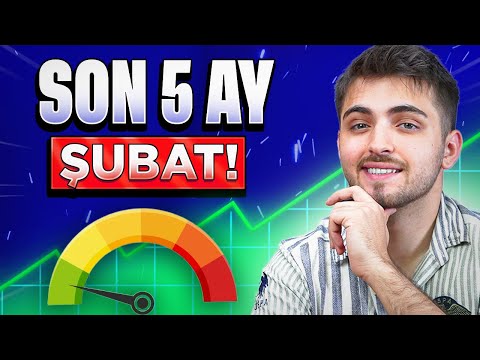 SON 5 AY: ŞUBAT! 🔥 | TYT Bitti, AYT Yetişir mi... | #yks #yks2025