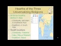 World Religions and Their Characteristics