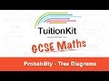 Tree Diagrams in Probability