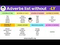 Understanding Adverbs and Their Types