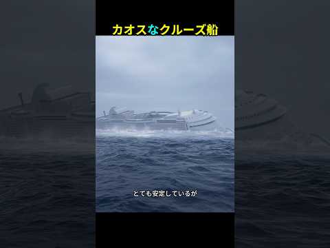 豪華クルーズ船が45度傾く⁉︎ 恐怖の嵐が襲う瞬間！