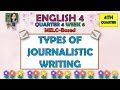 Understanding Journalistic Writing Concepts