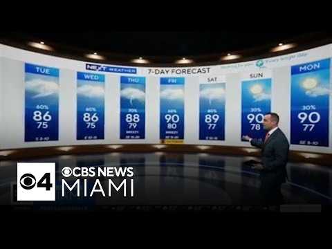 King tide flooding set to calm down in the coming days across south Florida video thumbnail