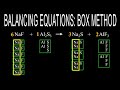 Balancing Chemical Equations with the Box Method