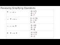 Understanding Absolute Value and Simplifying Signs