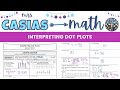 Data Representation and Analysis Concepts