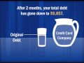 Understanding Credit Card Debt and Minimum Payments