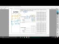 Understanding Adding and Subtracting Rational Expressions