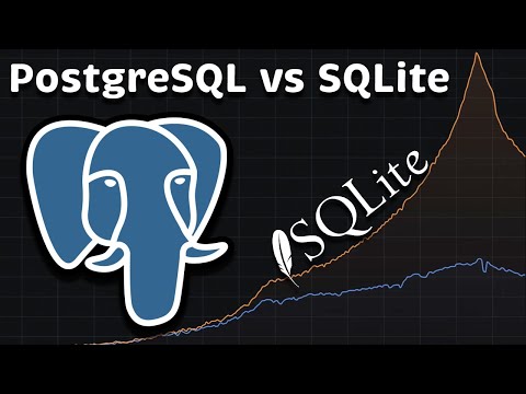 SQLite vs PostgreSQL