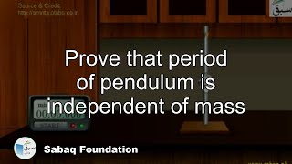 Prove that period of pendulum is independent of mass
