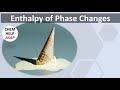 Thermodynamics and Phase Changes