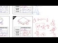 Exploring Volume with Rational Lengths