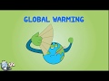 Understanding Global Warming