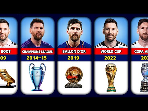 Lionel Messi Career All Trophies And Awards 🏆