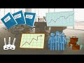 Federal Budget Process and Concepts