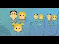 Understanding Heredity and Genes