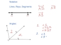 Understanding Geometric Notation and Angles