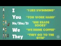 Exploring Personal Pronouns in Grammar