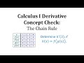 Understanding the Chain Rule in Calculus