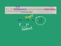 Understanding Positive and Negative Values