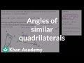 Understanding Quadrilateral Transformations