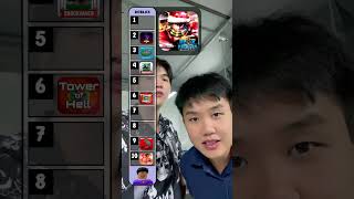 Xếp Hạng Game Roblox Cùng bqThanh ? #brainrot #roblox #games #tiktok