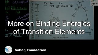 More on Binding Energies of Transition Elements