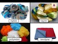 Clothing Care and Fabric Knowledge