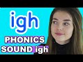 Understanding Trigraphs and Travel Terms