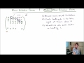 Row Echelon and Reduced Row Echelon Forms