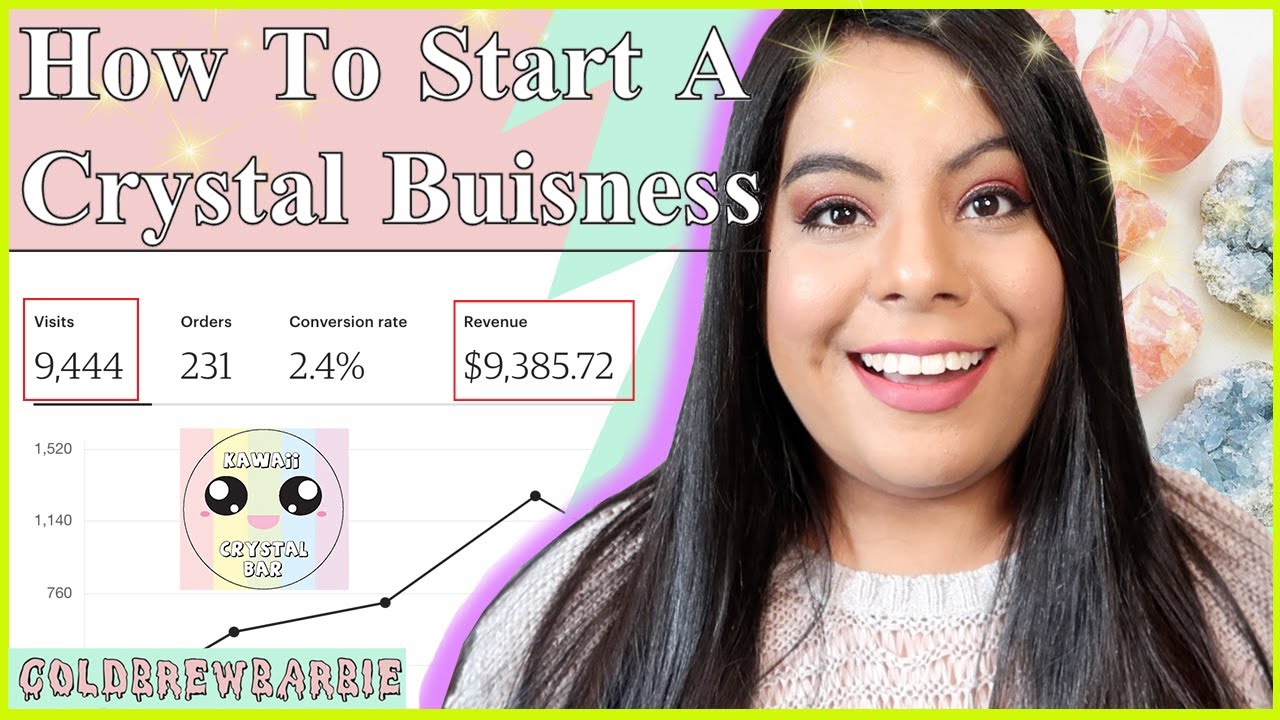 How to Start a Crystal Business: Unlocking the Magic of Crystals for Profit 2024