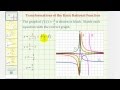 Understanding Graph Transformations