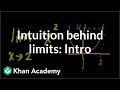 Understanding Limits