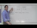 Exploring Balance of Payments Accounts