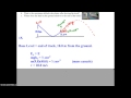 Ski Jumper Physics Concepts