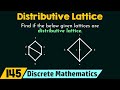 Distributive Lattices and Their Properties