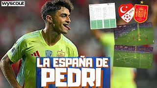 PEDRI, CORAZÓN DE LA MEJOR ESPAÑA. LO DE MERINO, LAMINE YAMAL, OYARZÁBAL...EL RECITAL POR DENTRO