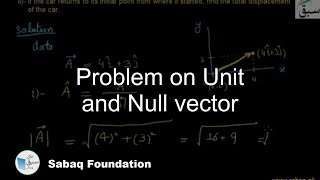 Problem on Unit and Null vector