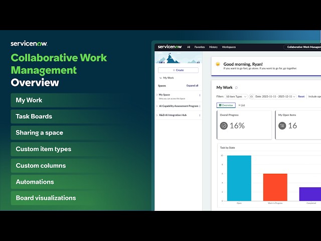 Watch and Learn: Collaborative Work Management & SPM Video Collections