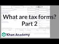 Navigating Key U.S. Tax Forms: W2, 1098, and 1099