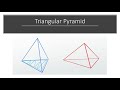 Exploring Volume of Prisms and Pyramids