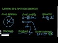 Circle Geometry Concepts and Formulas