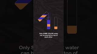 Water Filling In Bottle #shorts #funny #magic