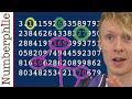 Understanding Self-Locating Strings in Pi