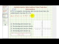 Understanding Antiderivatives and Concavity