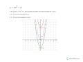 Transforming Parent Functions with Vertex Form