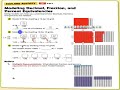 Percentages and Fractions Concepts