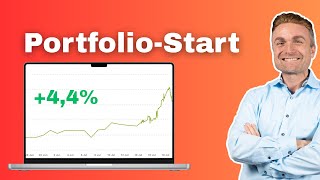 Wikifolio Start: Juni 2025