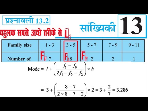 Find Mode In Short Trick | बहुलक ज्ञात करने की शार्ट ट्रिक | Introduction With Exercise 13.2