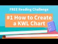 Creating Effective KWL Charts for Reading Comprehension